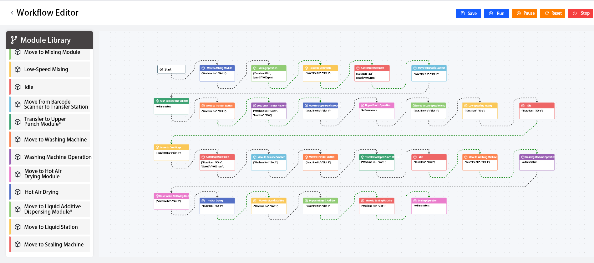 HITBOT Workflow